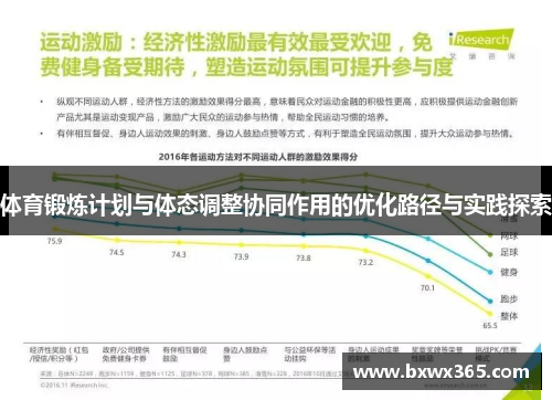 体育锻炼计划与体态调整协同作用的优化路径与实践探索