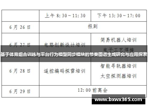 基于体育组合训练与平台行为模型同步模块的节奏图谱生成研究与应用探索