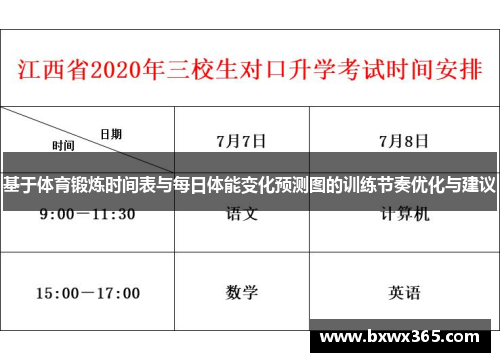 基于体育锻炼时间表与每日体能变化预测图的训练节奏优化与建议