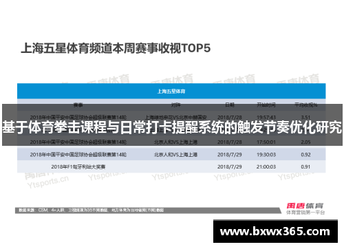 基于体育拳击课程与日常打卡提醒系统的触发节奏优化研究